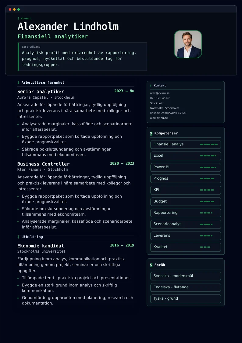 Coder CV